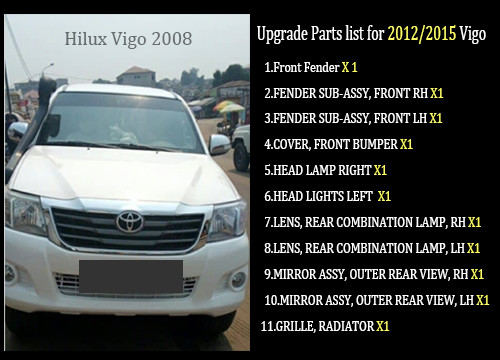 กรณี บริษัท ล่าสุดเกี่ยวกับ กรณีศึกษา A1 Solution: ชุดแต่ง Facelift สำหรับ Toyota Hilux VIGO 4x4 รุ่นปี 2005-2015